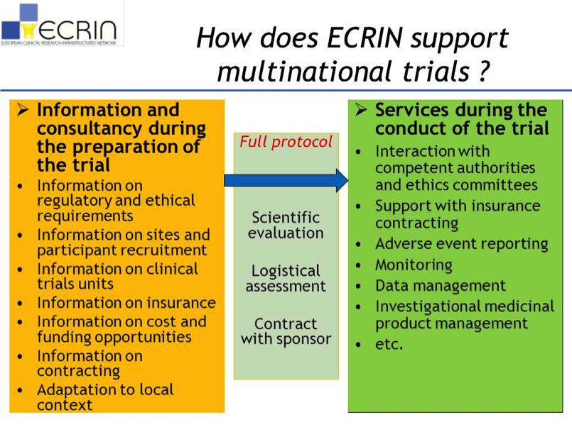 Descrizione: http://www.ecrin.org/fileadmin/user_upload/public_documents/News/Activities/Demotes%20ECRIN%20STOA%20June%2019th%202012.jpg